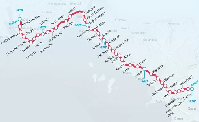 marmaray durak hesaplama